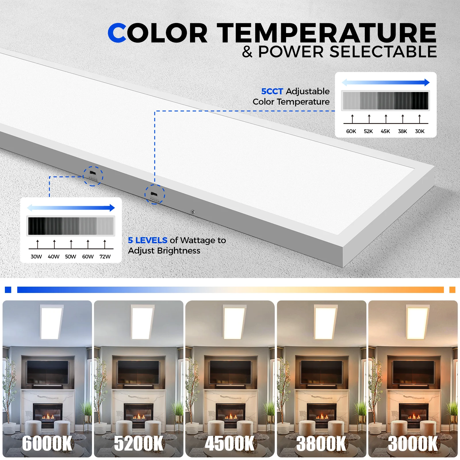 Barrina 72W LED Flat Panel Lights 3000K - 6000k 8640LM | 0-10V Dimmable, 5CCT | JM-6035 - Image 3