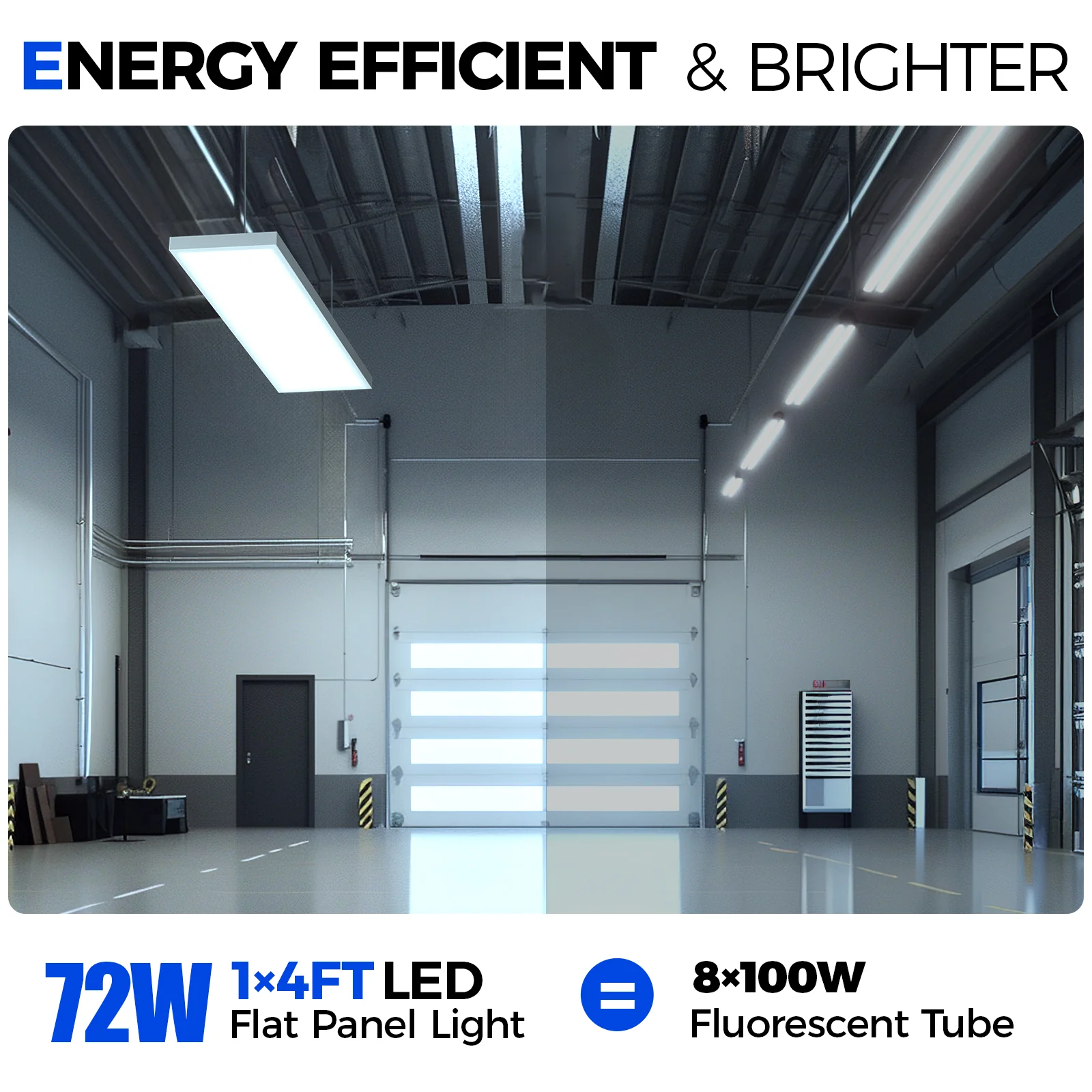 Barrina 72W LED Flat Panel Lights 3000K - 6000k 8640LM | 0-10V Dimmable, 5CCT | JM-6035 - Image 7