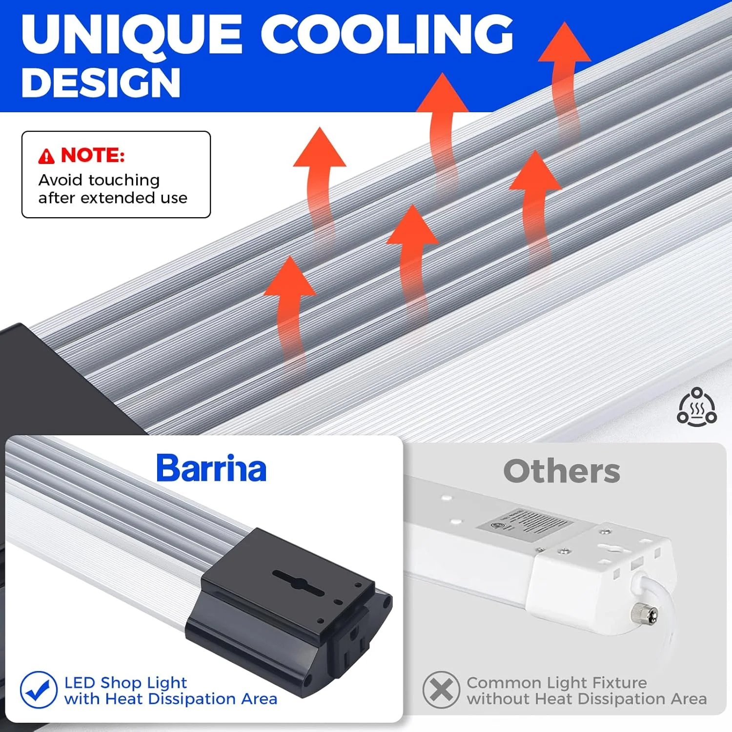 Barrina 84W LED Shop Lights 4FT 5000K 10000LM | Hanging, Linkable & Power Plug Cords | BS84 - Image 9