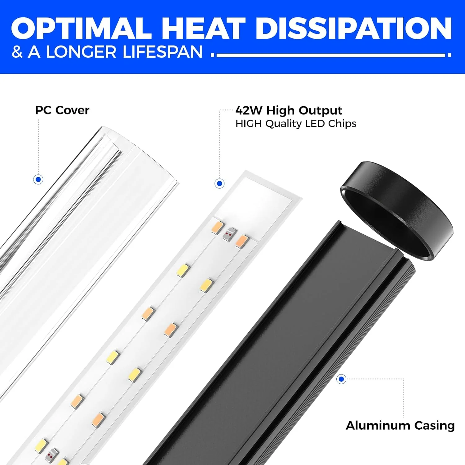 Barrina T10 42W LED Standing Grow Light 4FT 3000K+6500K+660nm | Full Spectrum | T10M42 - Image 5